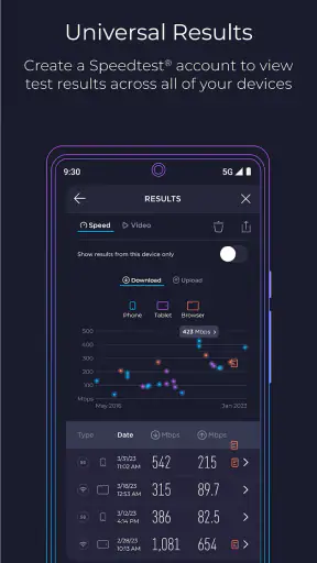 Speedtest بواسطة Ookla screenshot