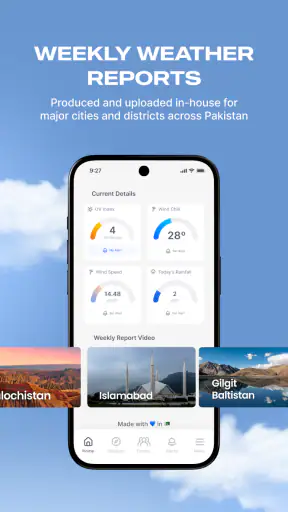 WeatherWalay: Pakistan Weather screenshot