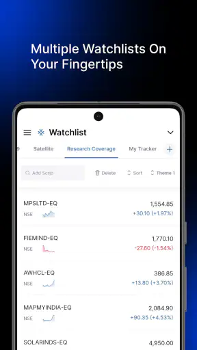 Zone : Definedge Trading App screenshot