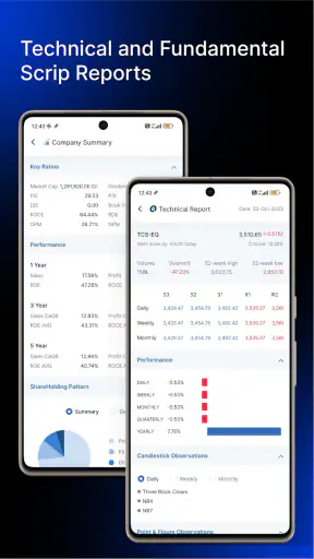 Zone : Definedge Trading App screenshot