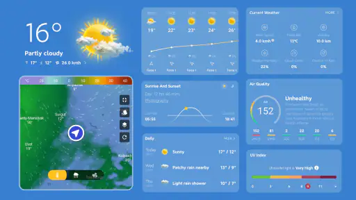 الطقس - المطر الرادار والقطعة screenshot
