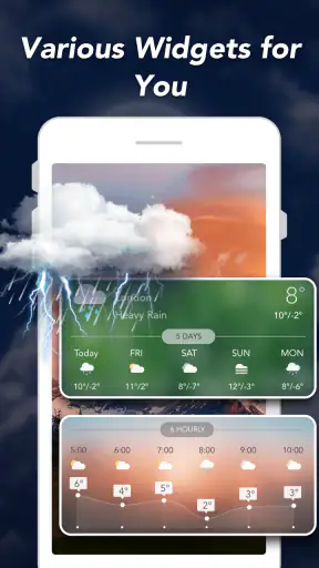 الطقس والرادار والحاجيات screenshot