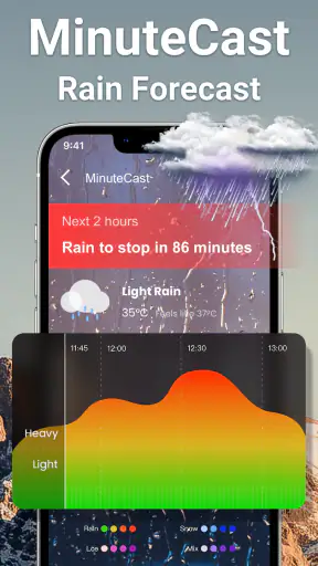 النشرة الجوية - الطقس screenshot