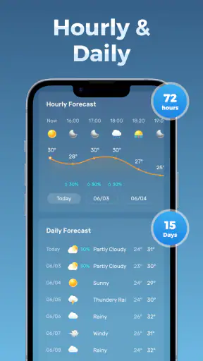 تنبيه الطقس والطقس يوميا screenshot