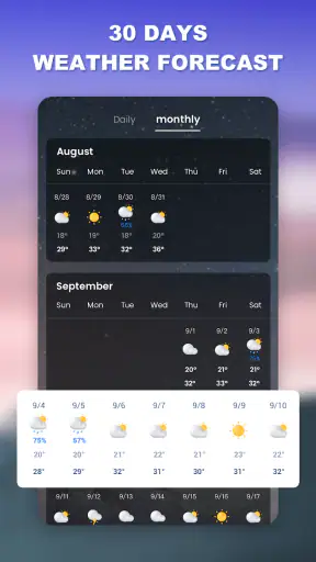 توقعات الطقس - الطقس المباشر screenshot