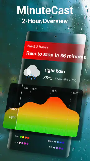 توقعات الطقس - رادار مباشر screenshot
