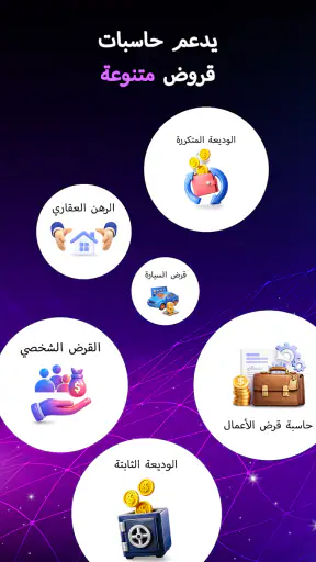 حاسبة القرض الشخصي EMI screenshot