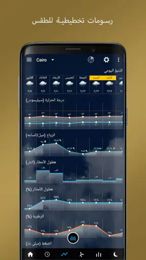 ساعة شفافة والطقس screenshot