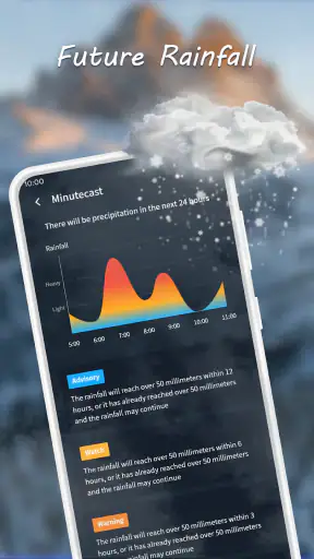 طقس لطيف screenshot