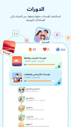 لينغومي: تعلم اللغات screenshot