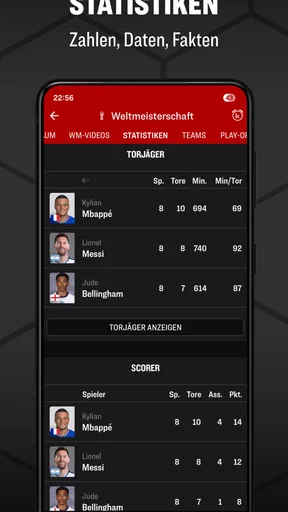 kicker Fußball News screenshot