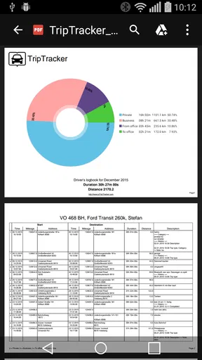 Logbook  - TripTracker screenshot