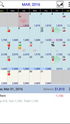 Budget Calendar screenshot