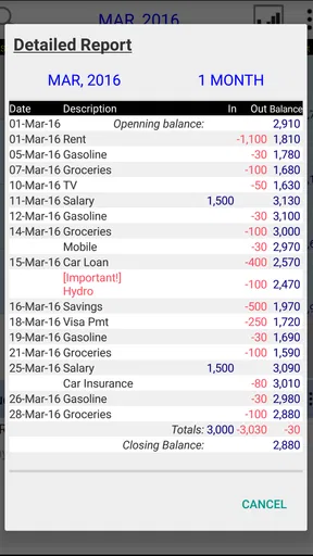 Budget Calendar screenshot