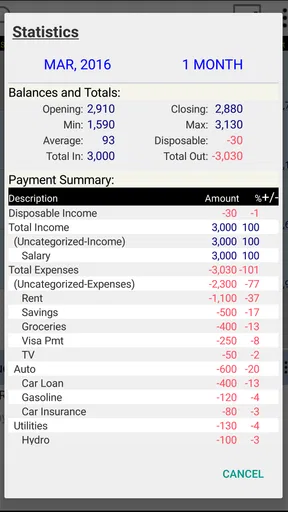 Budget Calendar screenshot