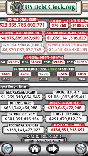 US Debt Clock .org screenshot