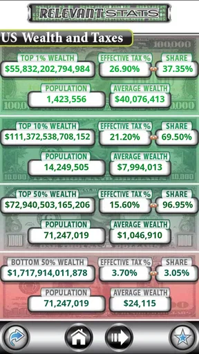 US Debt Clock .org screenshot