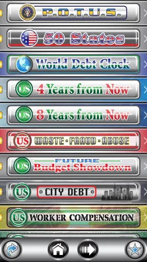 US Debt Clock .org screenshot