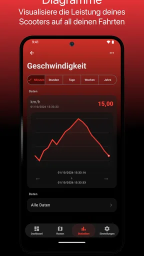 Scooter Tools screenshot