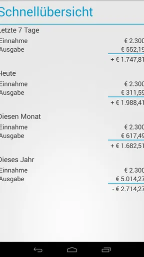 Haushaltsbuch & Ausgaben screenshot