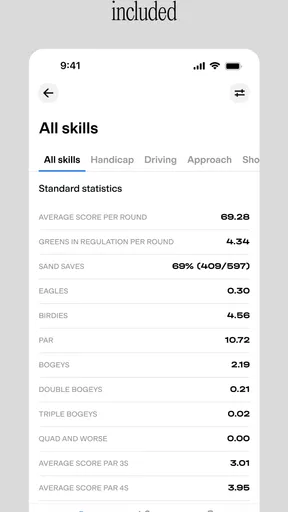 Golfmetrics screenshot