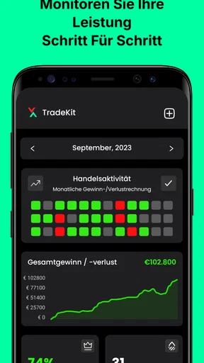 Trade Tracker - TradeKit screenshot