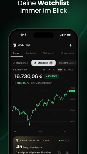 VinciFi AI - Aktien & Börse screenshot