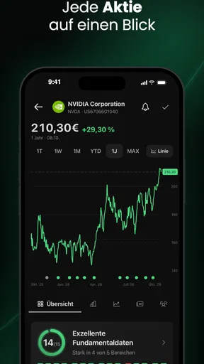 VinciFi AI - Aktien & Börse screenshot