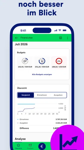 GLS Banking screenshot