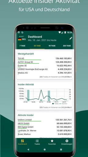 Trader Radar - Insider Trade N screenshot