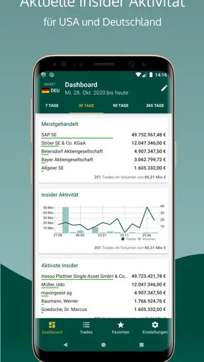 Trader Radar - Insider Trade N screenshot