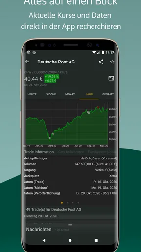 Trader Radar - Insider Trade N screenshot