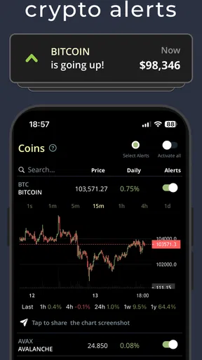 Coin Push: Crypto Alerts screenshot