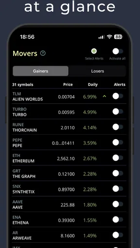 Coin Push: Crypto Alerts screenshot