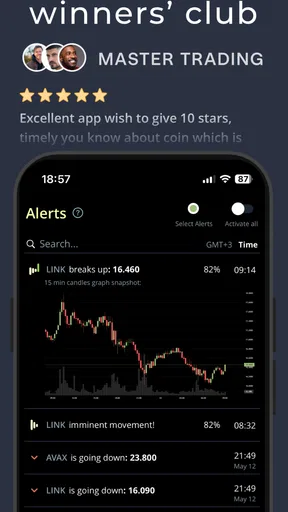 Coin Push: Crypto Alerts screenshot