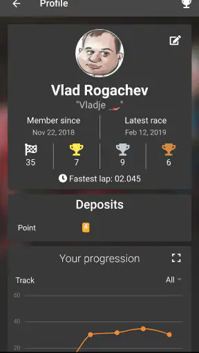 Activity Box screenshot