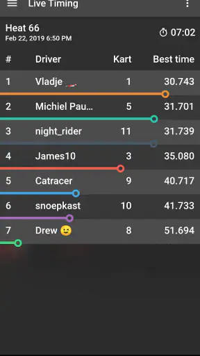 Activity Box screenshot
