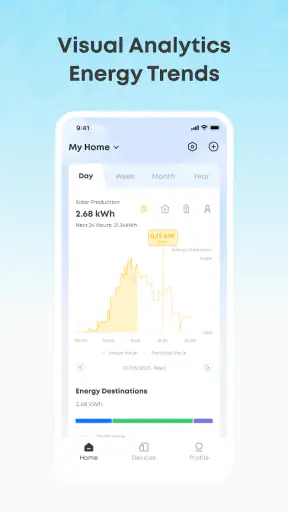 Anker screenshot