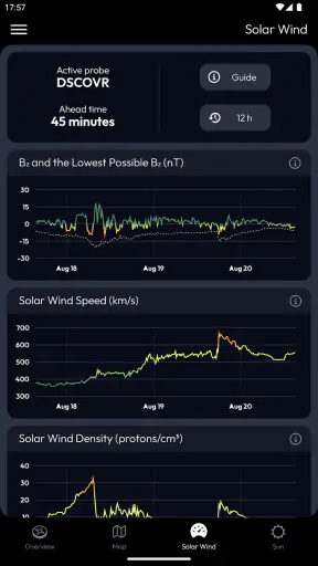 Aurora Compass - Nordlichter screenshot