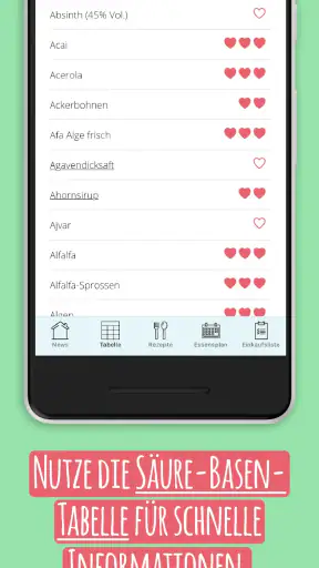 Basische Ernährung screenshot