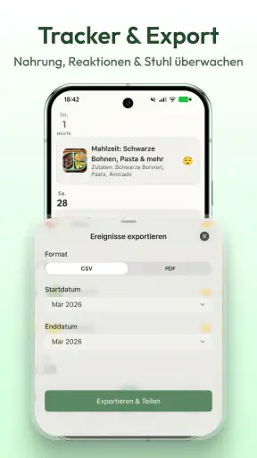 Beikost Tracker & BLW: Avo screenshot