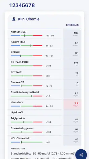 Bioscientia Pat.App screenshot