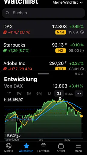 Börse Online - News & Kurse screenshot