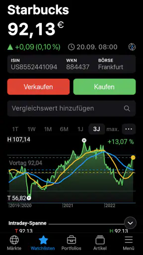 Börse Online - News & Kurse screenshot