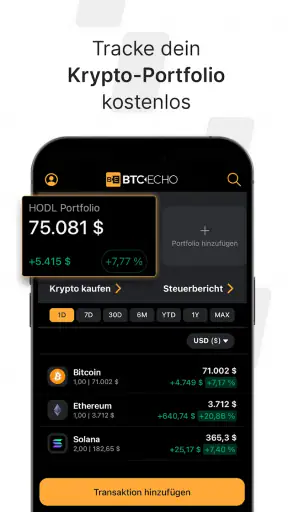 BTC-ECHO Bitcoin & Krypto News screenshot
