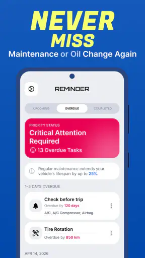 Car Maintenance Schedule Auto screenshot