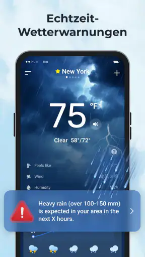 Daily Weather screenshot