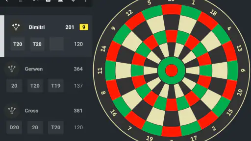 DART Zähler 2025 screenshot