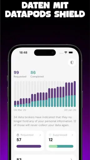 Datapods: Geld für deine Daten screenshot