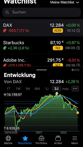 DER AKTIONÄR screenshot